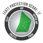 מכנסי מגן ארוכים ליט LEATT Impact Pants 3DF 6.0 שחור – תמונה 3