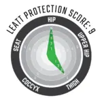 מכנסי מגן קצרים ליט LEATT Impact Shorts 3DF 3.0 שחור – תמונה 3