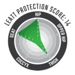 מכנסי מגן קצרים ליט LEATT Impact Shorts 3DF 4.0 שחור – תמונה 3